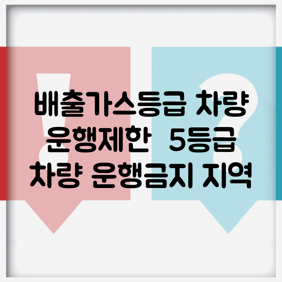 배출가스등급 차량 운행제한 | 5등급 차량 운행금지 지역
