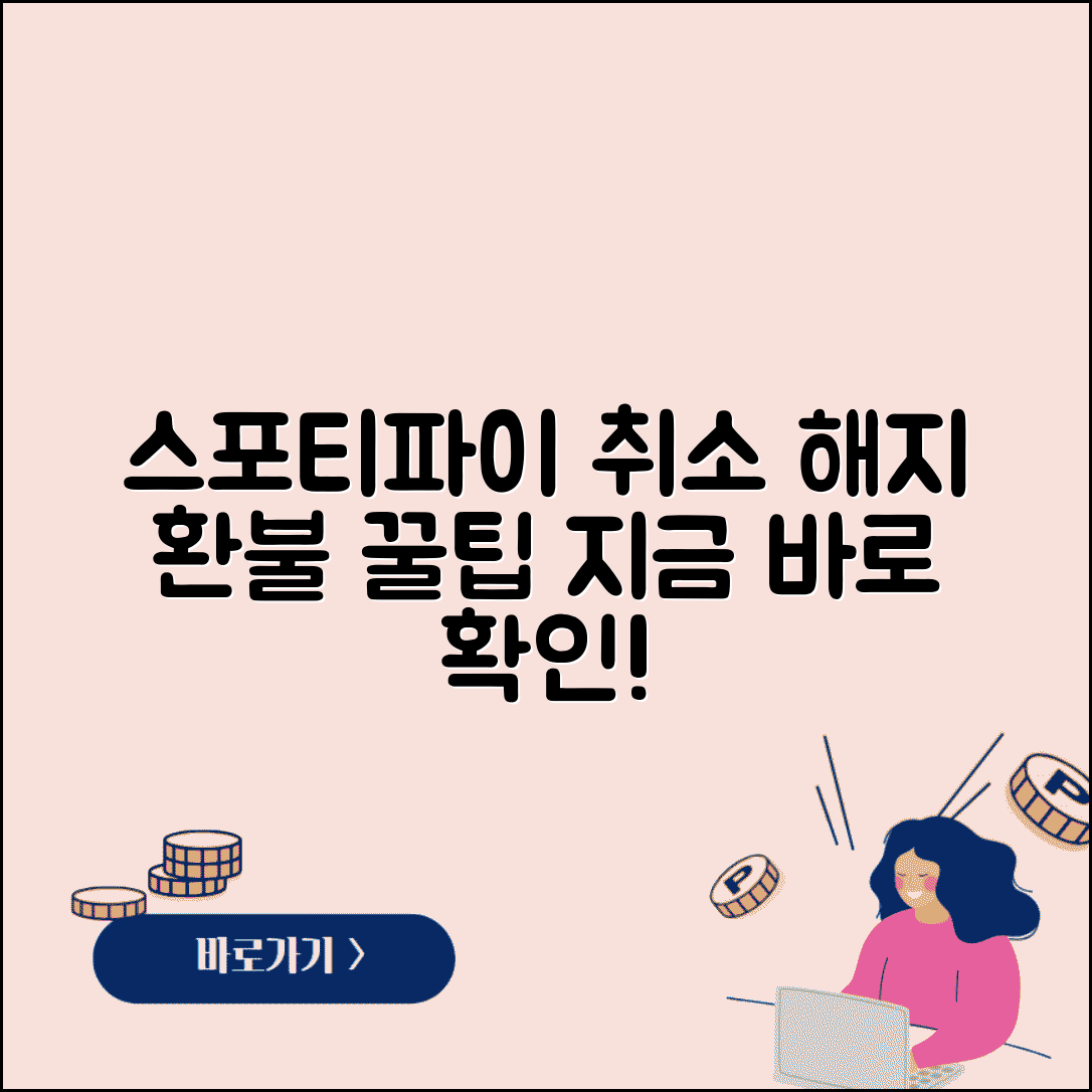 스포티파이 구독 취소 방법과 해지 환불 정리