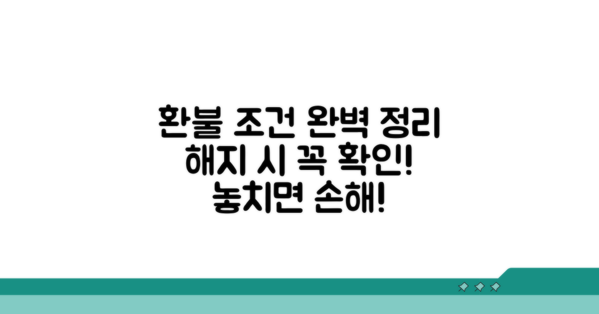 해지 환불 조건 완벽 정리