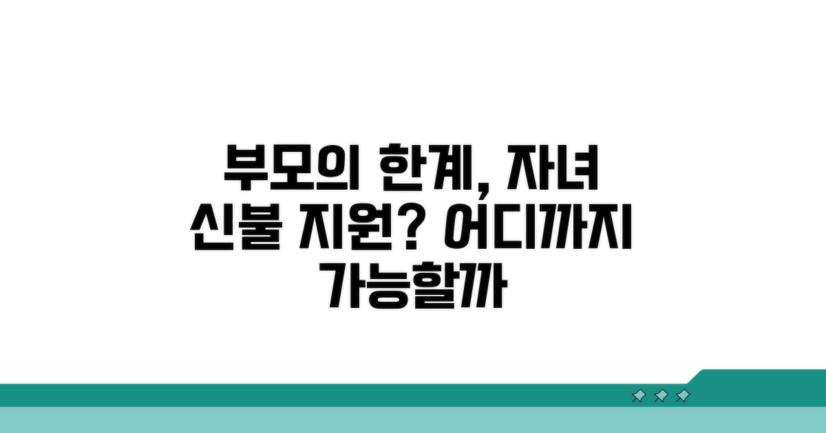 자녀 신용불량, 부모 지원 어디까지?
