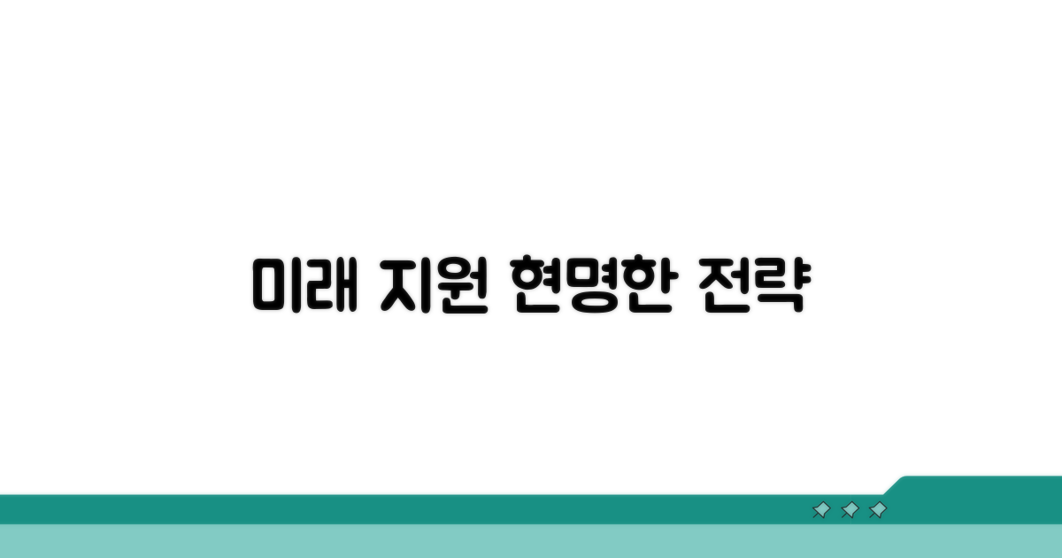 미래 위한 현명한 지원 전략 수립