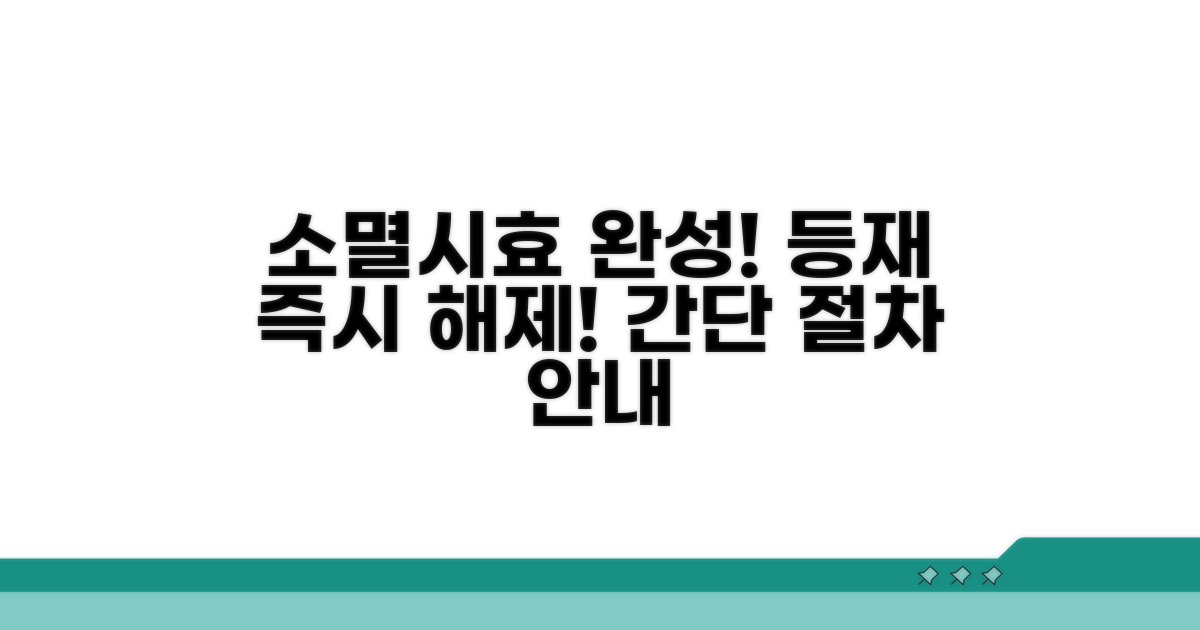 소멸시효 완성 시 등재 해제 절차