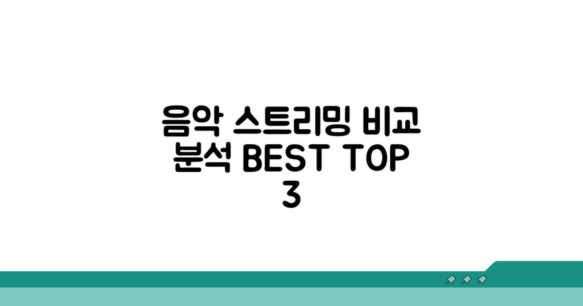 인기 음악 스트리밍 서비스 비교