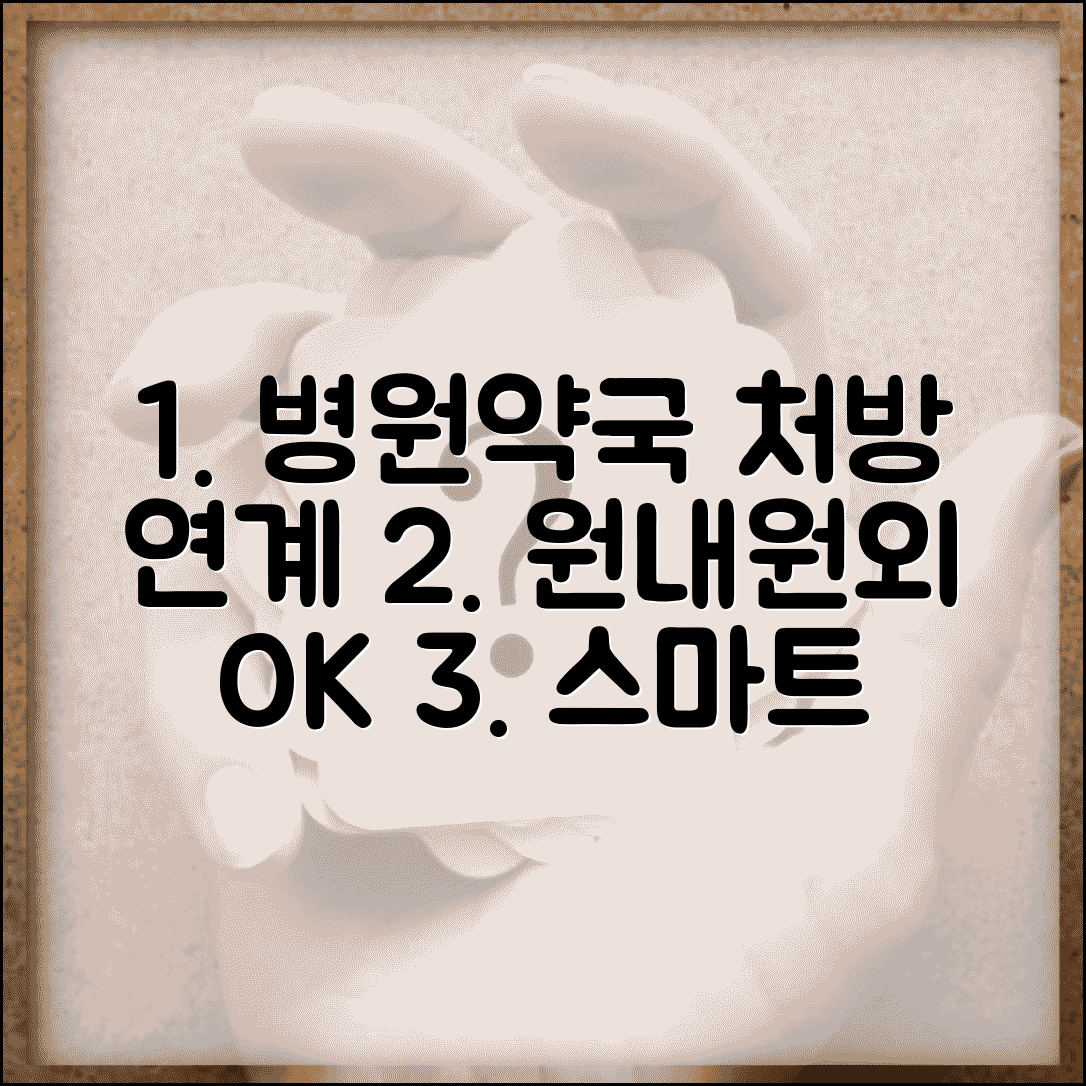 의원 병원 약국 연계 원내 원외 처방 시스템 가이드