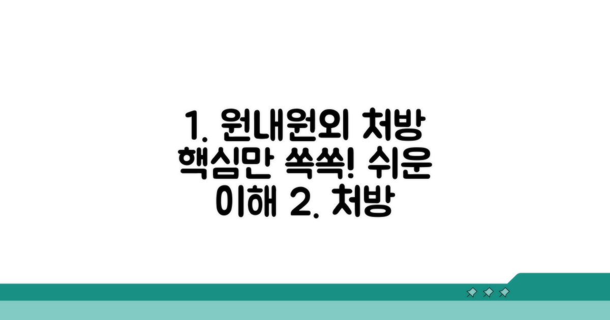 원내/원외 처방 이해하기