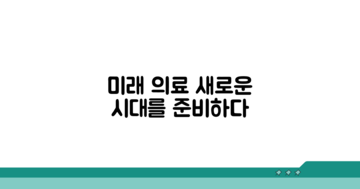미래 의료 시스템 전망