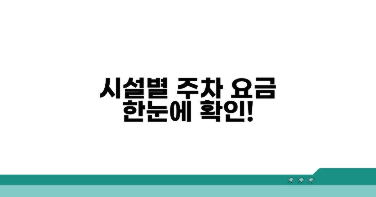 시설별 주차 요금 현황 파악