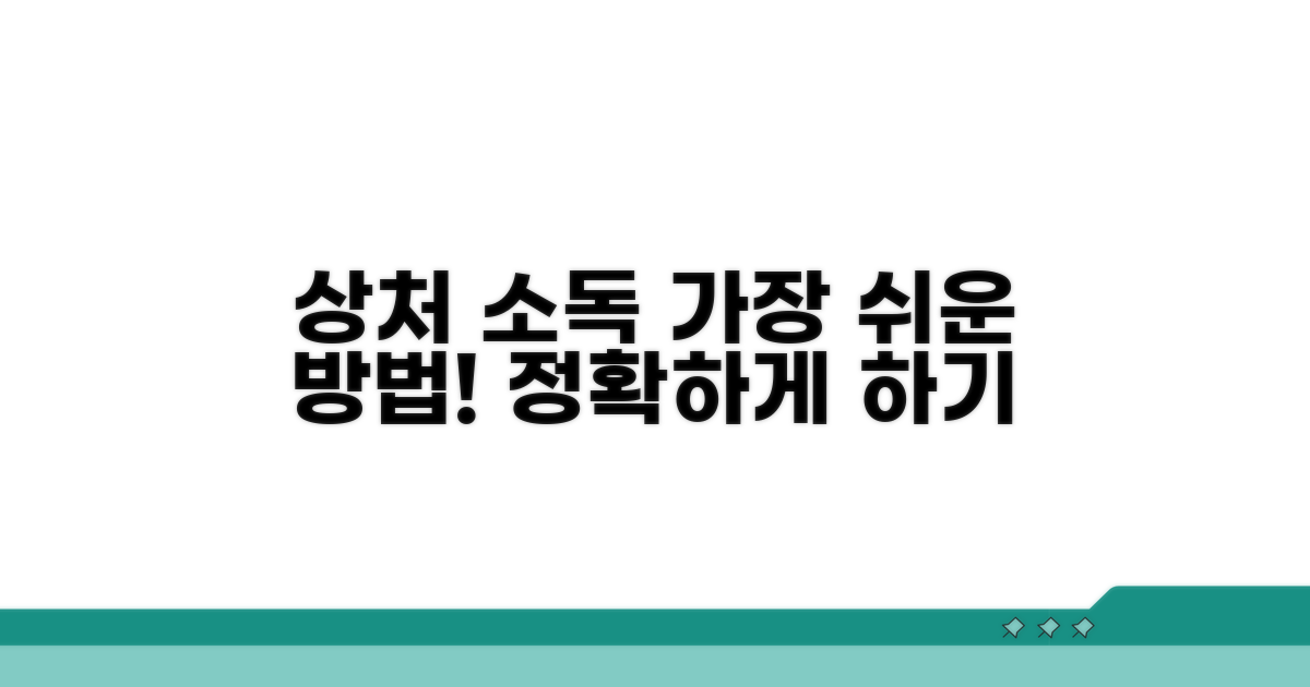 상처 관리와 소독 기본법