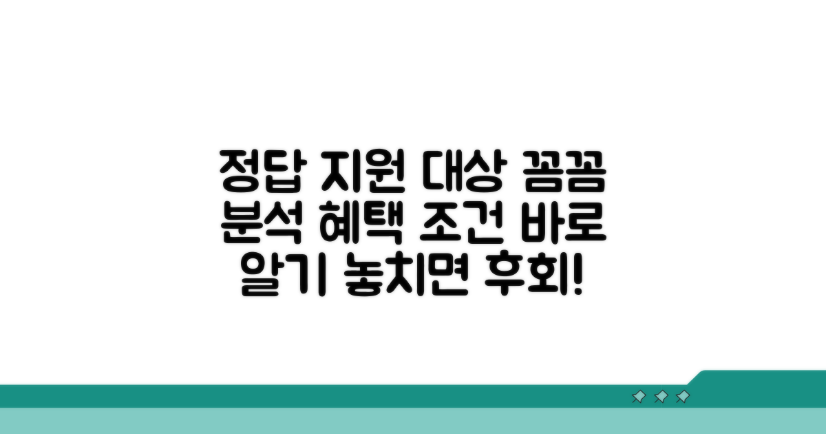 지원 대상과 혜택 조건 완벽 분석