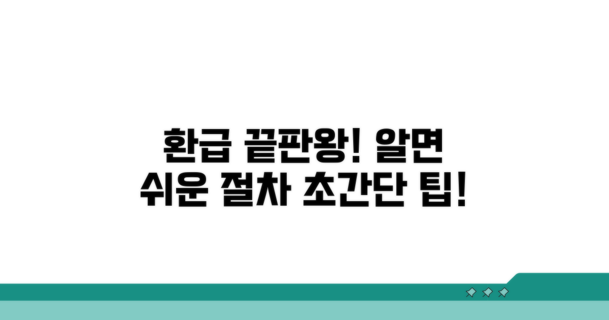 환급 절차, 이것만 알면 끝!