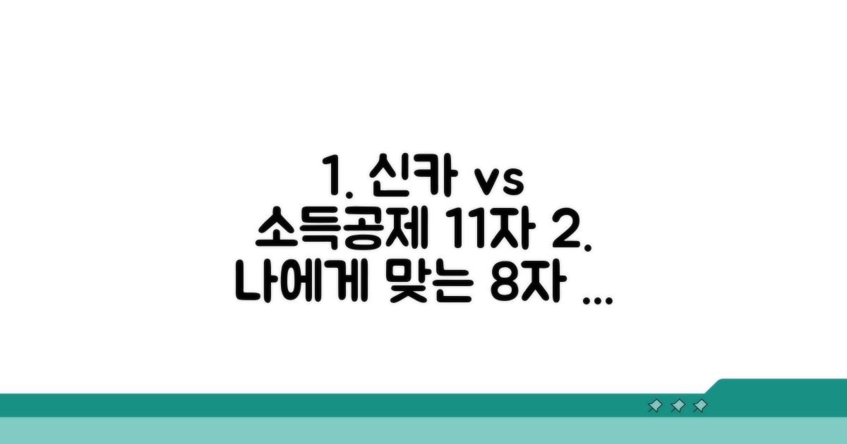 소득공제, 신용카드 유리할까?