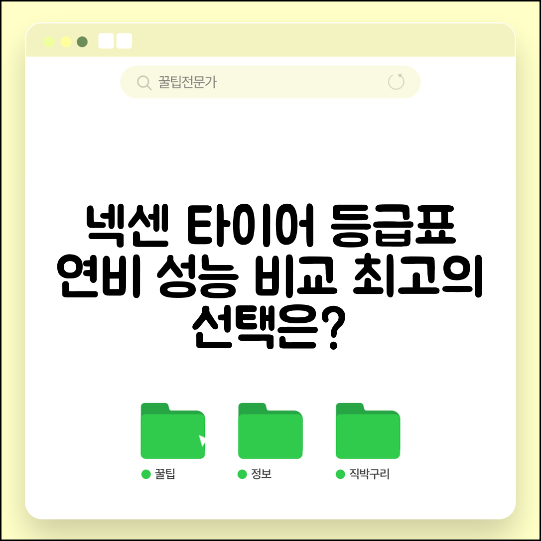 넥센타이어 등급표 분석과 제품별 연비 성능 비교