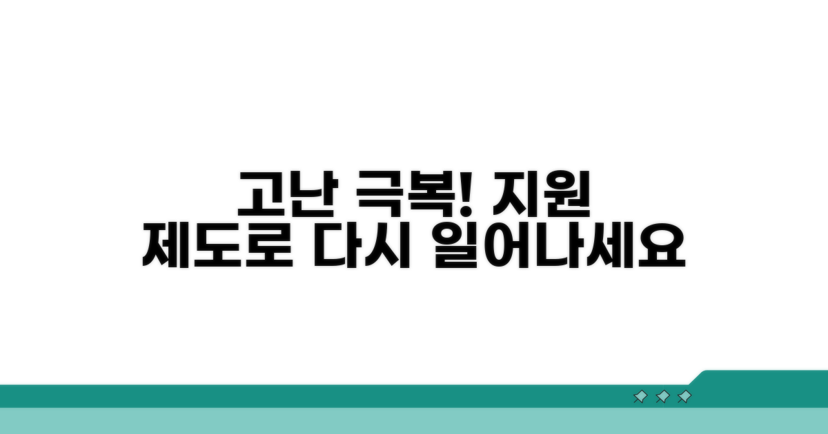 힘든 경험 극복, 지원 제도 활용법