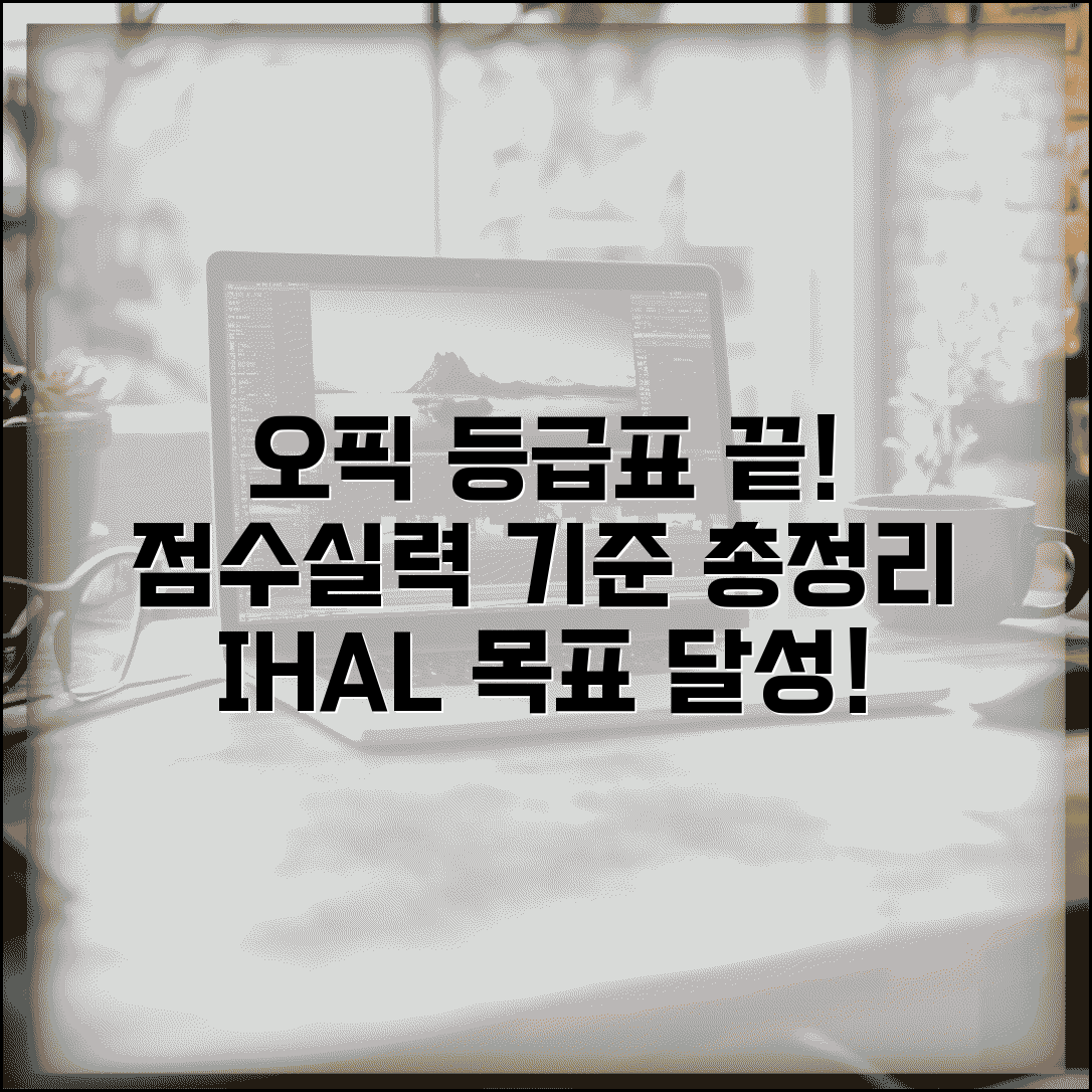 오픽 등급표 점수 기준과 실력 수준 완벽 가이드