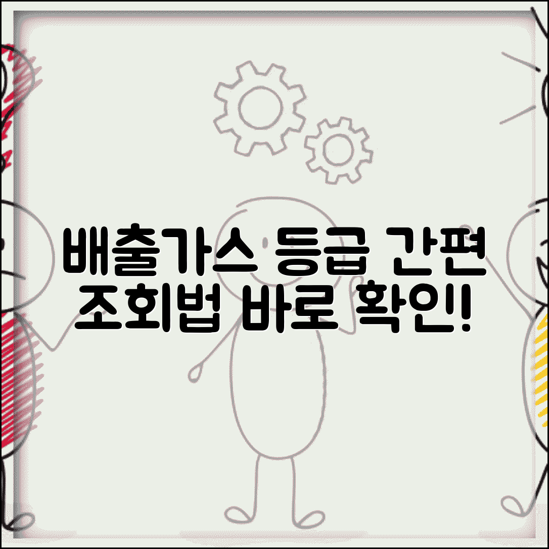 자동차 배출가스 등급 조회 방법과 확인 시스템