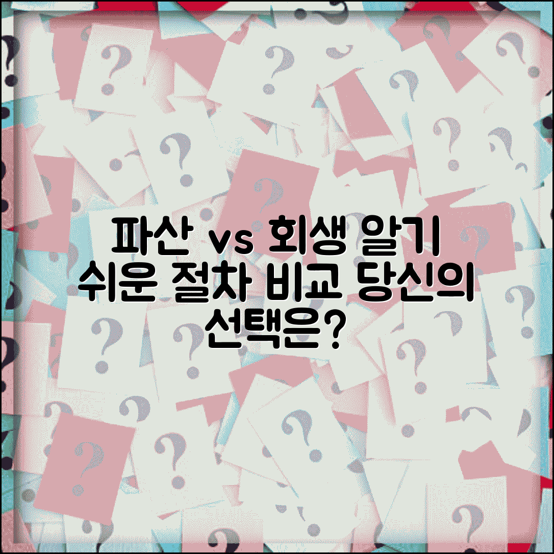 파산이란 무엇인가와 개인회생 절차 비교