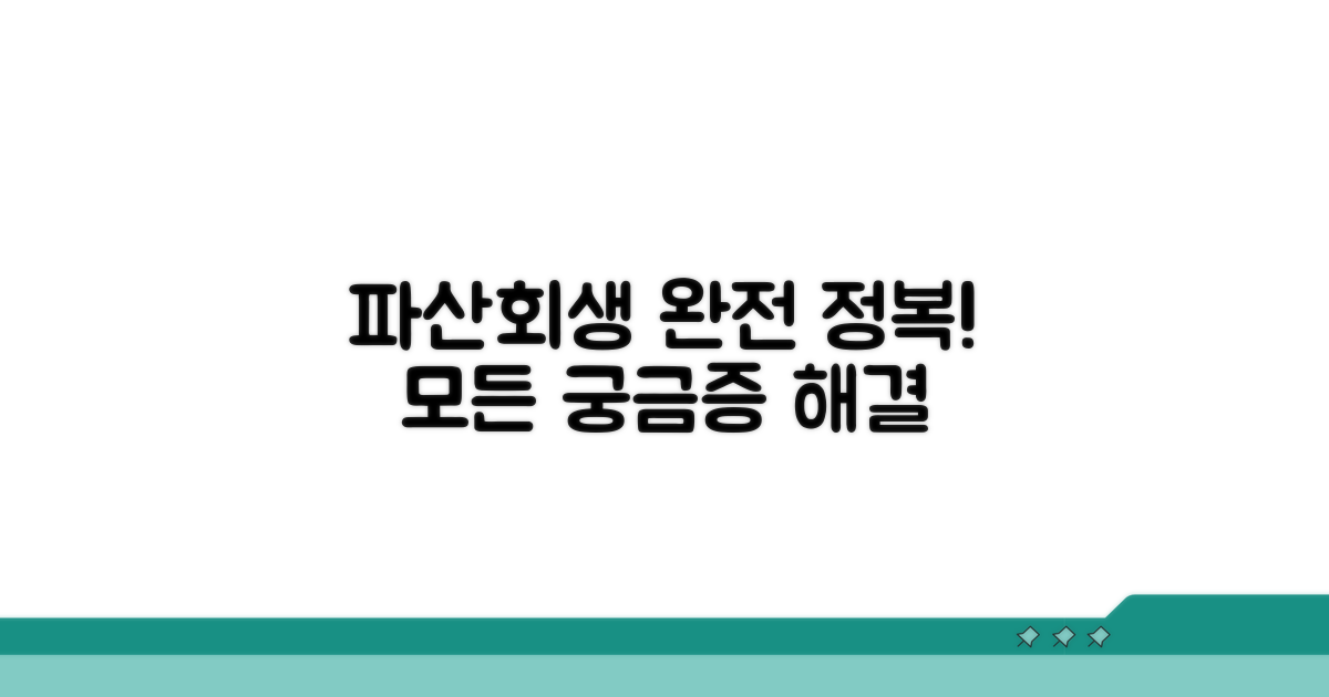 파산/회생, 궁금증 완전 해결