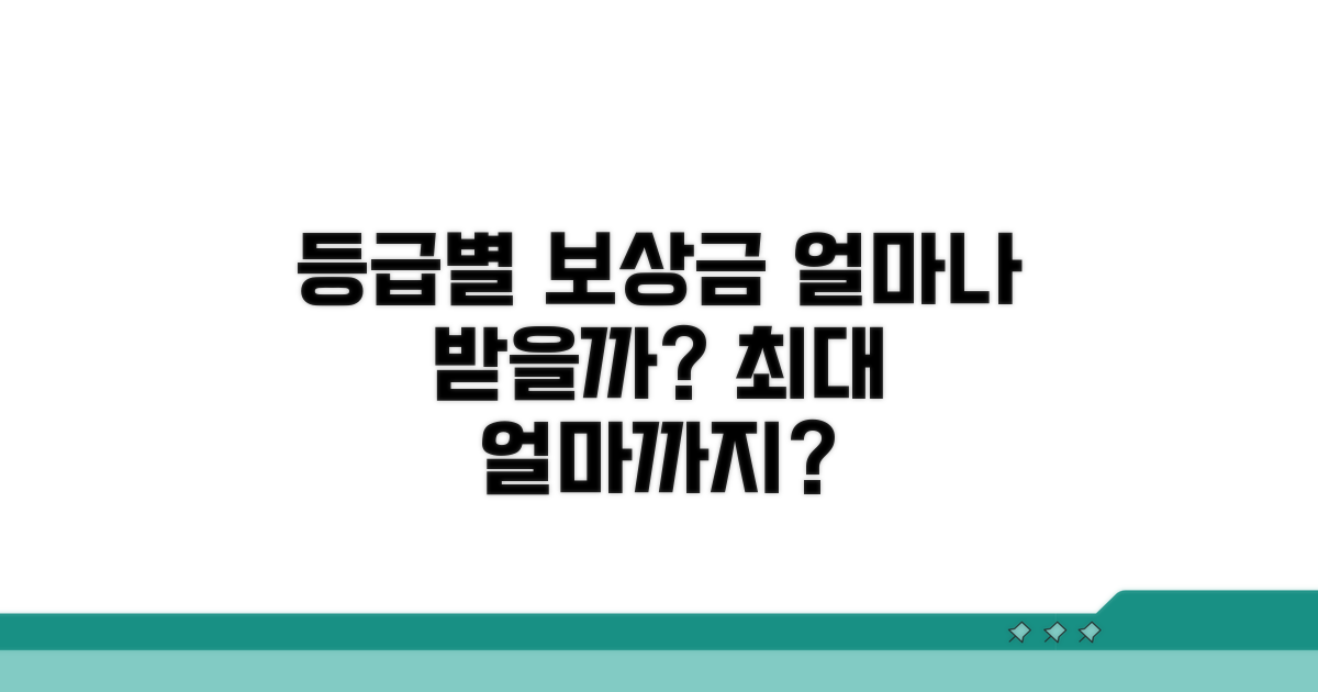 등급별 보상금, 얼마나 받을 수 있을까?