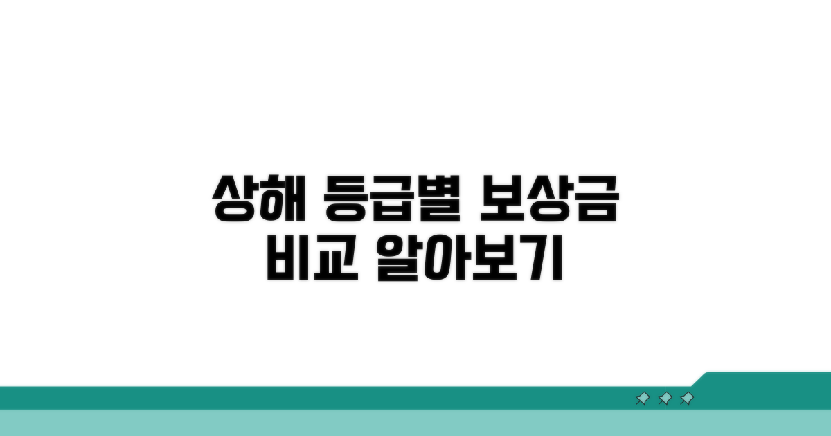 상해 등급별 보상금 비교 가이드