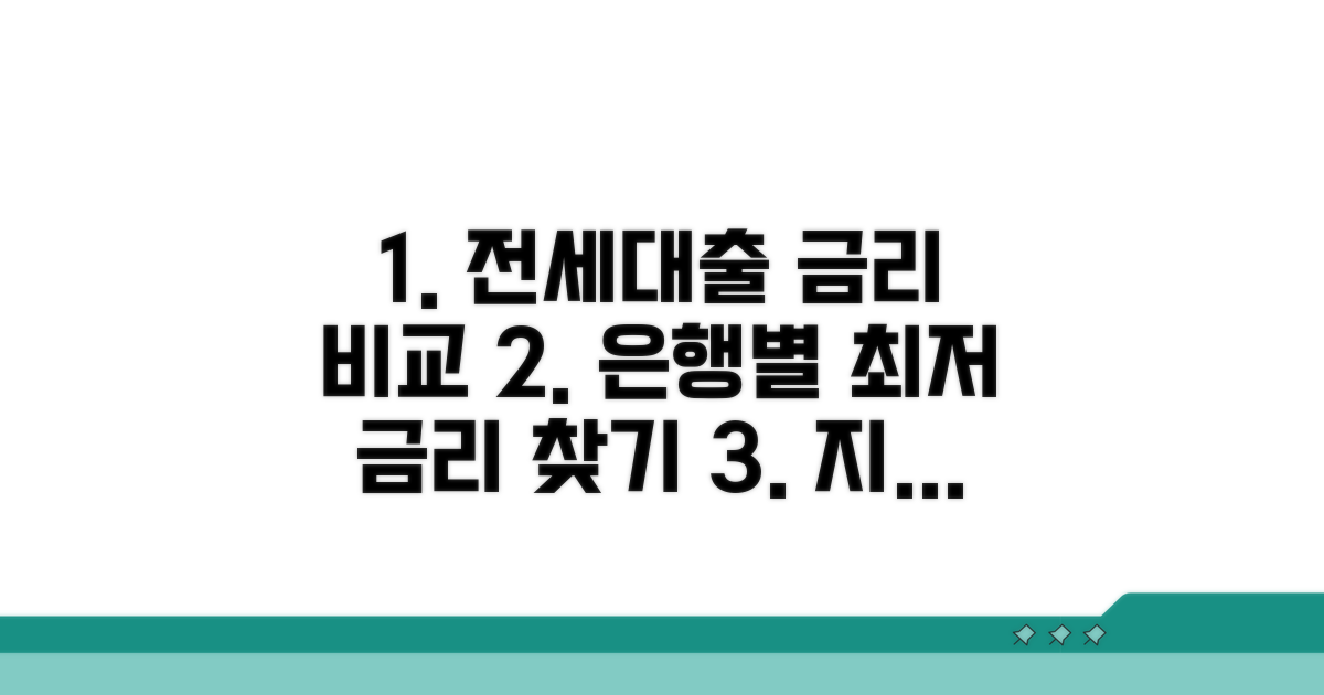 은행별 전세대출 금리 비교