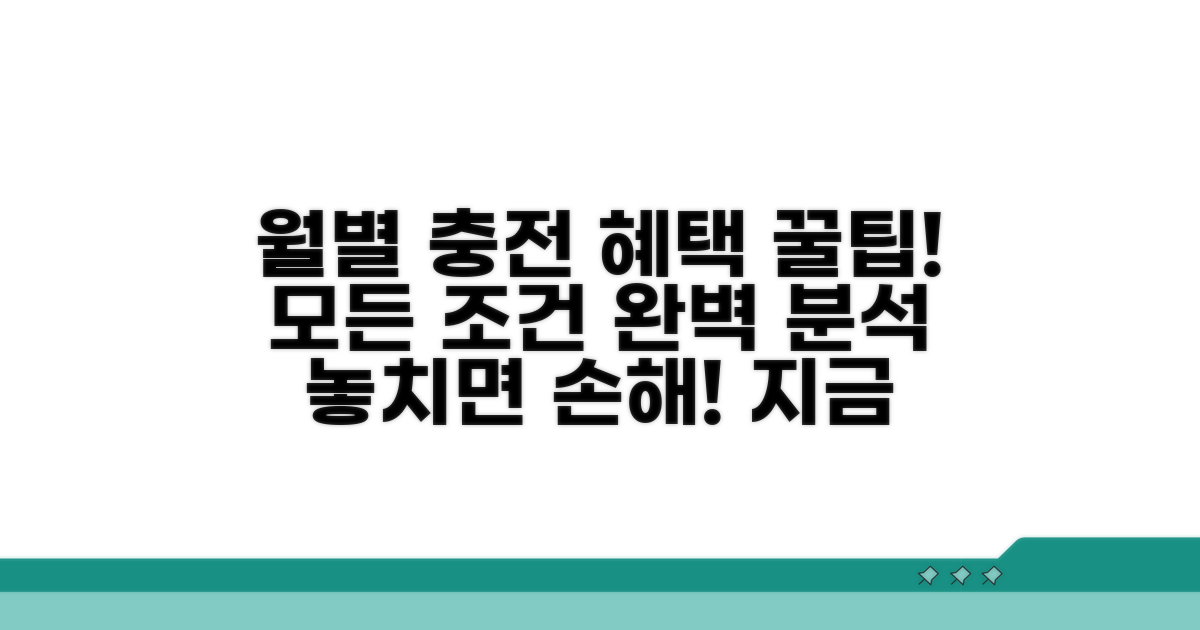 월별 충전 혜택 조건 완벽 분석