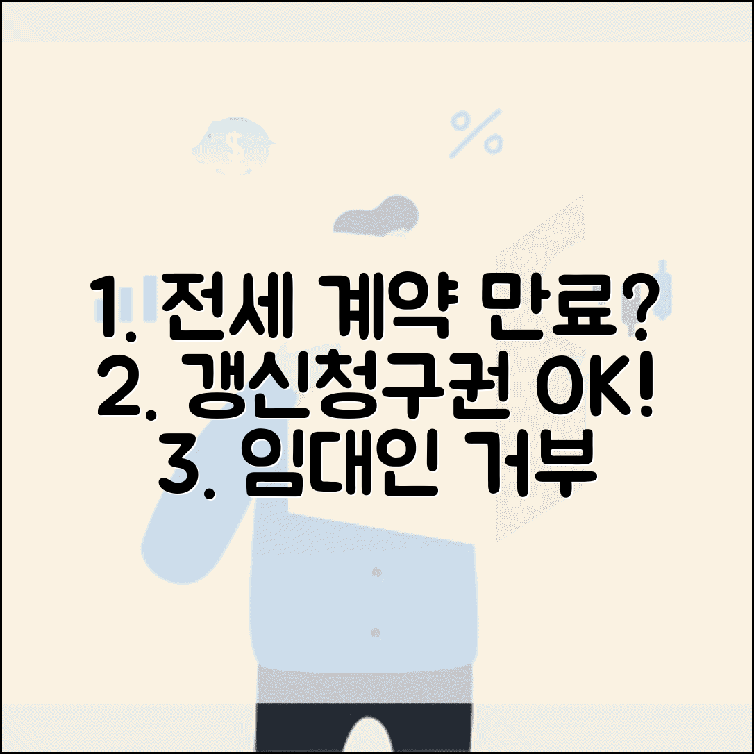 전세계약 연장 거부 대처법 임대차 갱신청구권 행사 가이드