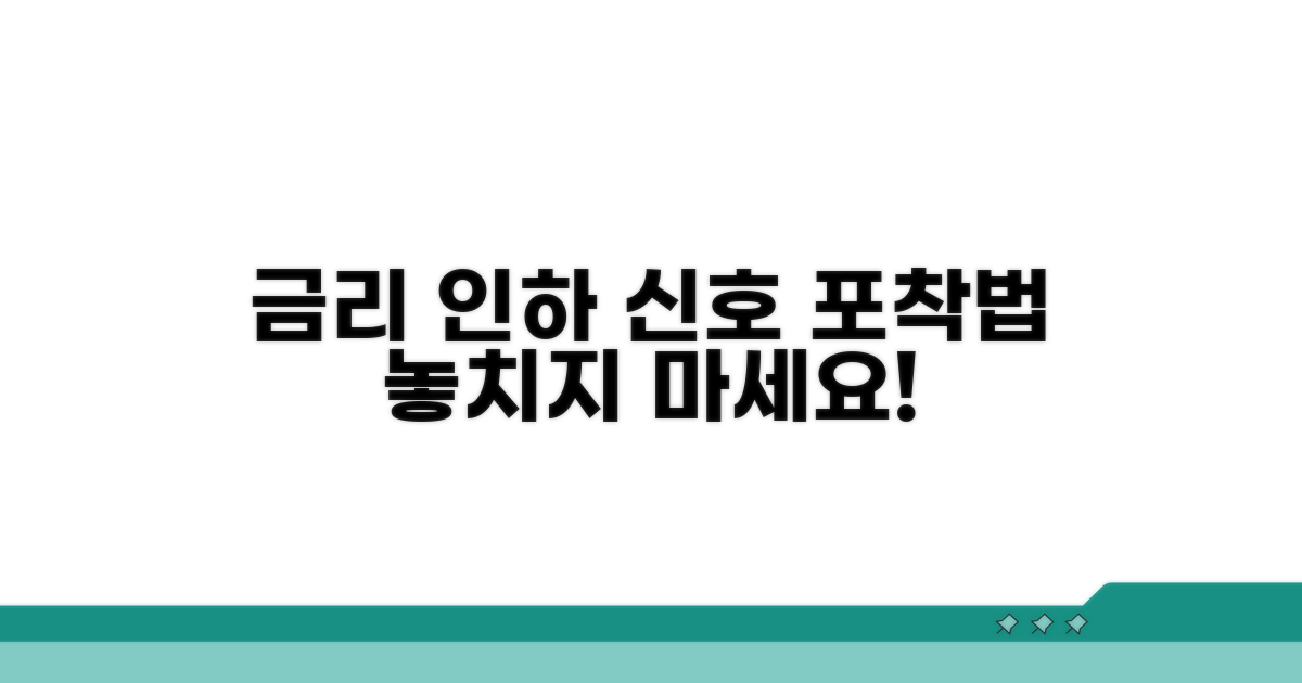 금리 인하 신호, 어떻게 포착할까?