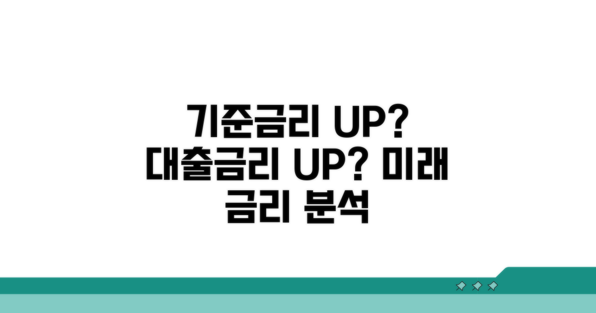 기준금리 전망과 대출 금리 변화 분석