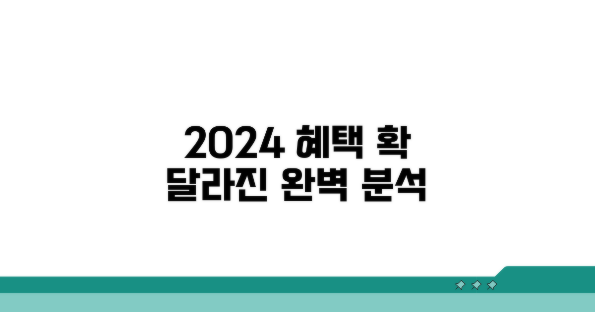 2024년 달라진 혜택 완벽 분석
