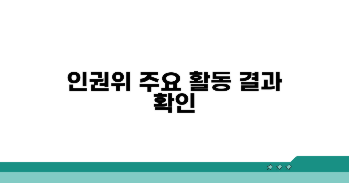 인권위 주요 활동 및 결과 보기