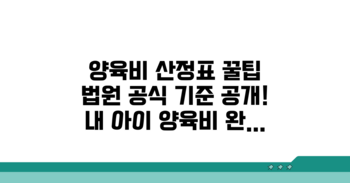 법원 공식 양육비 산정표 적용법