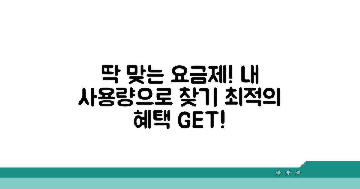 사용량별 맞춤 요금제 추천