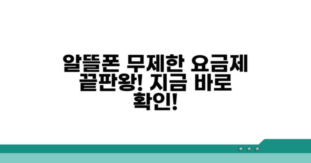 알뜰폰 무제한 요금제 총정리