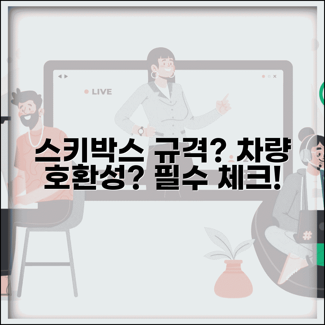 스키박스 장착 크기 제한 | 루프 스키박스 규격 제한, 내 차에 맞을까? | 필수 정보 총정리