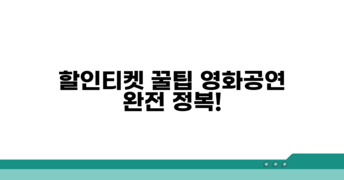 영화 할인, 공연 예매 완전 정복