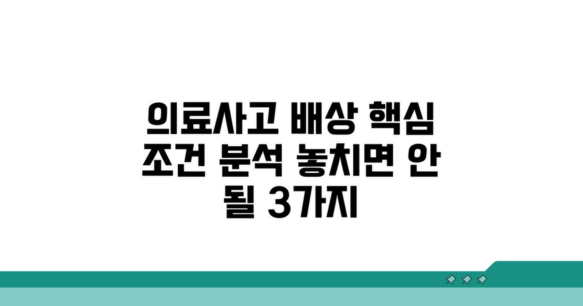 의료사고 배상, 핵심 조건 분석