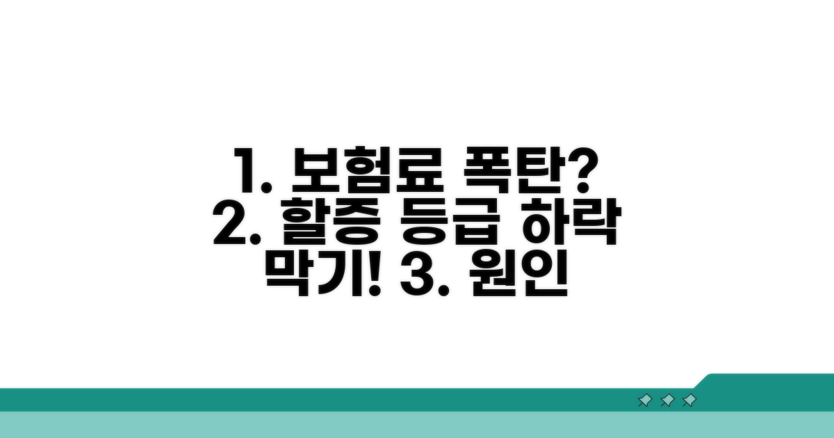할인할증 등급 하락 원인 분석