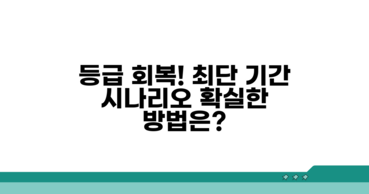 등급 회복 기간과 예상 시나리오