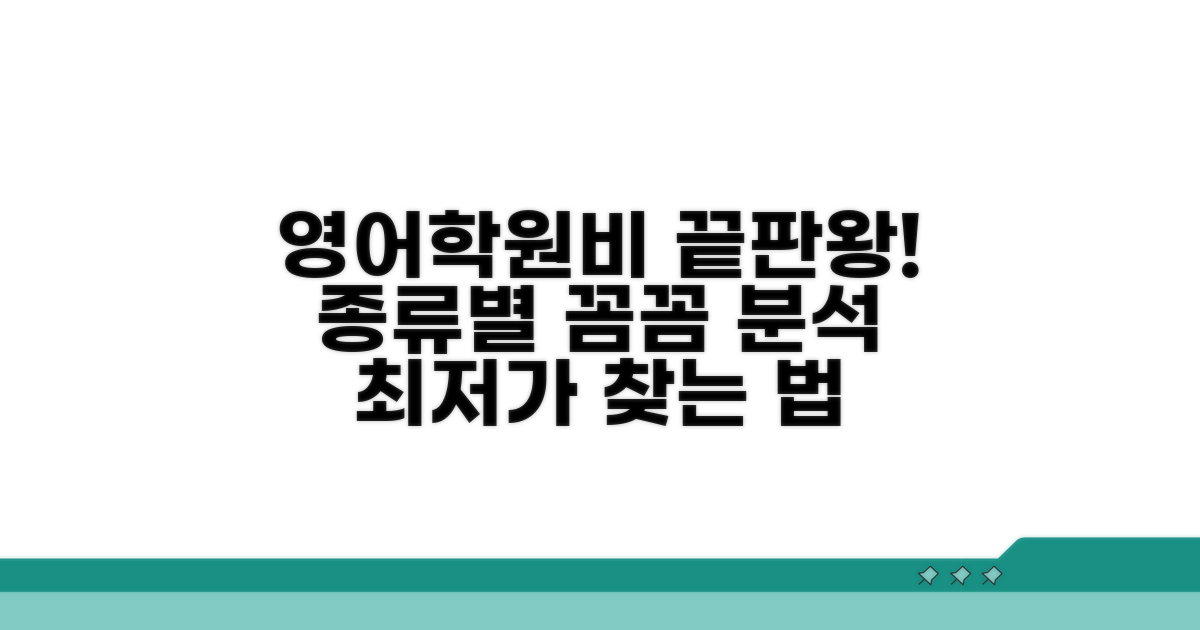영어학원비 종류별 비교 분석
