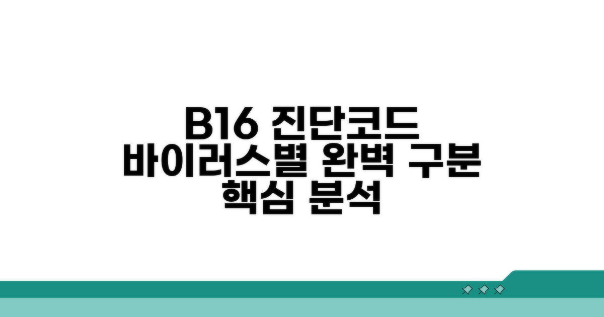 바이러스별 B16 진단코드 완벽 구분