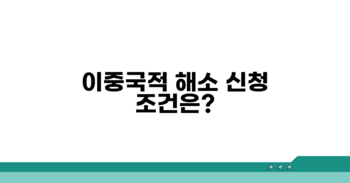 이중국적 해소, 신청 조건은?