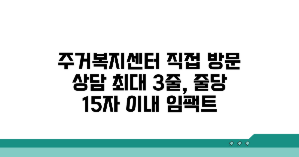 주거복지센터 직접 방문 상담