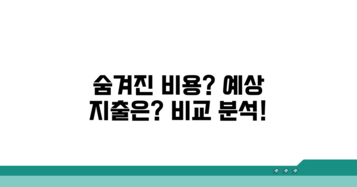 숨겨진 비용과 예상 지출 비교