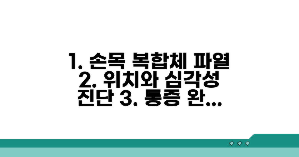 손목 복합체, 파열 위치와 정도 알기