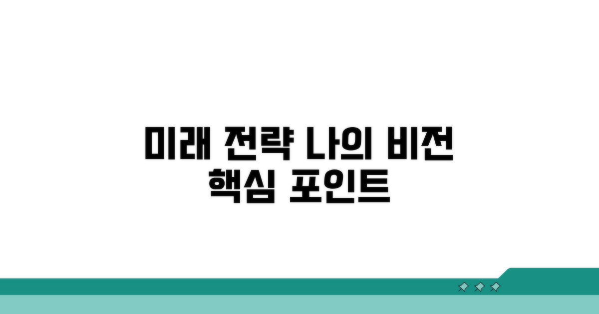 미래 전망과 나의 전략