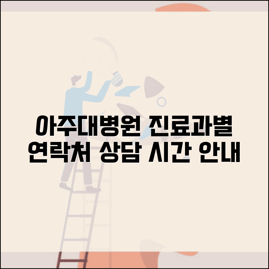 아주대병원 전화번호 안내 | 진료과별 연락처와 상담 시간