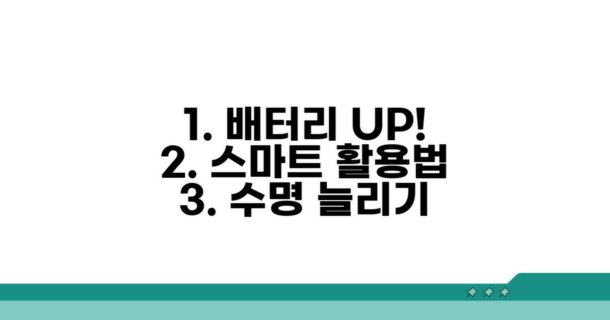 배터리 수명 연장, 스마트한 활용법