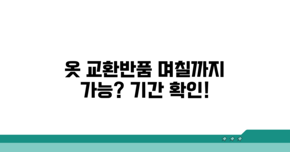 옷 교환 반품, 며칠까지 가능할까?