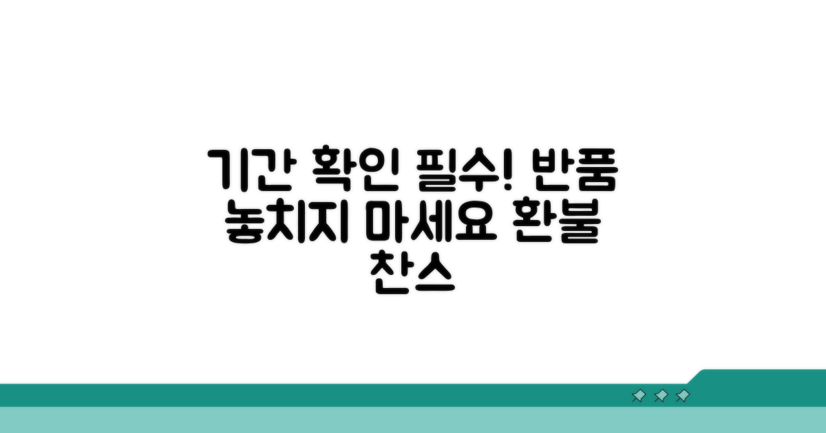 반품 가능 기간, 꼭 확인하세요!