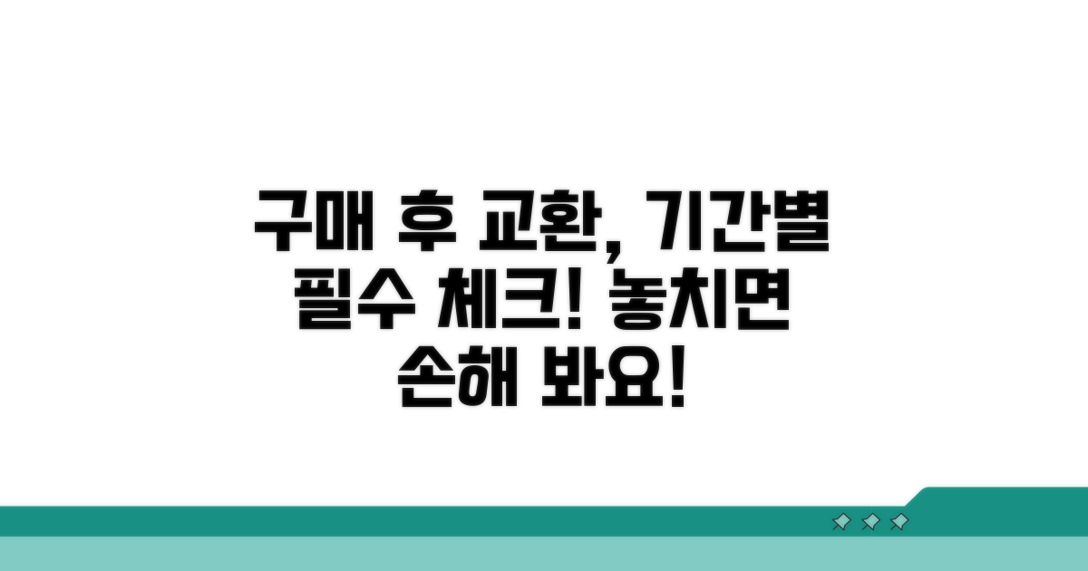 구매 후 교환, 기간별 조건은?
